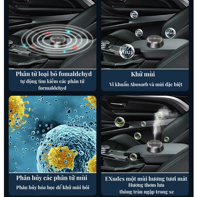 Khuếch tán tinh dầu ô tô cao cấp, Máy khuếch tán hương thơm thông min, Khử mùi, Máy lọc không khí ô tô