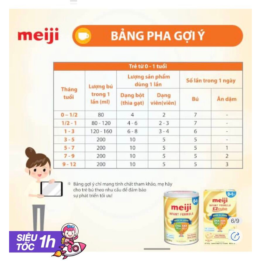 Sữa bột Meiji NHẬP KHẨU Lon 800g LOẠI 0-1 tuổi INFANT FORMULA