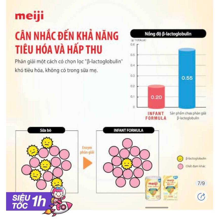 Sữa bột Meiji NHẬP KHẨU Lon 800g LOẠI 0-1 tuổi INFANT FORMULA