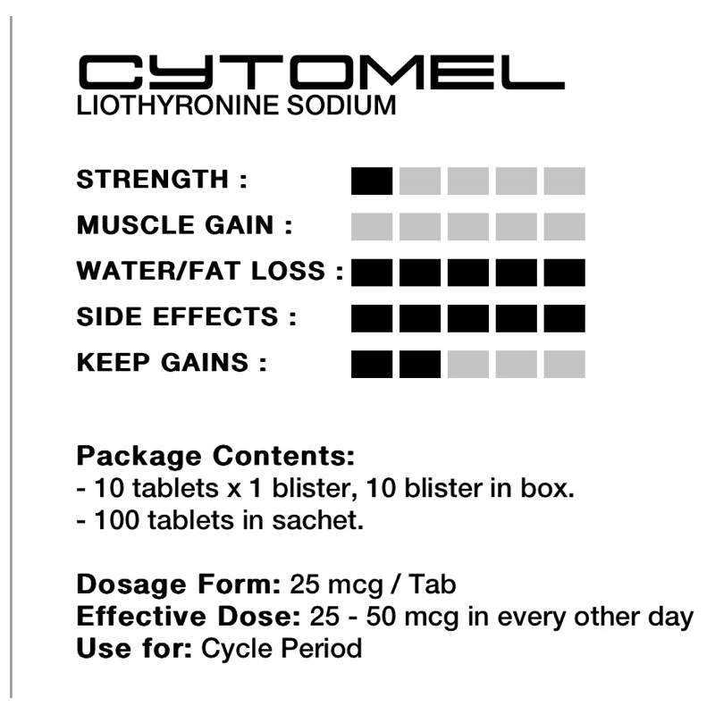 Cytomel 25mcg - T3 Chính Hãng Bodytech - Hộp 100 Viên