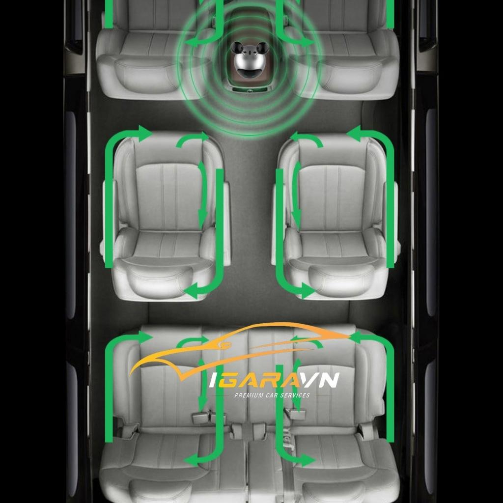 Lọ Nước Hoa Ô Tô Siêu Thơm Đặt Tablo Hình Robot Vui Nhộn 10ml