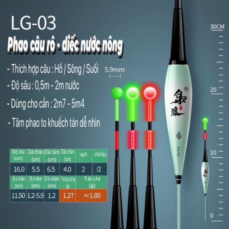 Phao điện ngày đêm câu Nước Nông