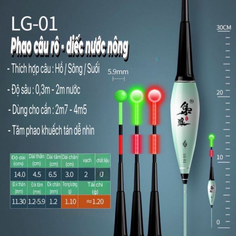 Phao điện ngày đêm câu Nước Nông