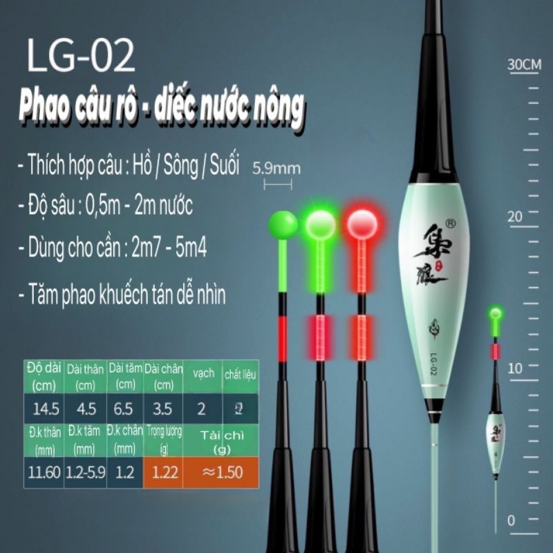 Phao điện ngày đêm câu Nước Nông
