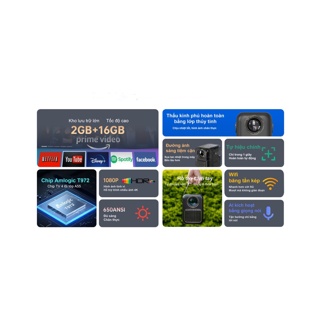 Máy Chiếu Thông Minh Không Dây Wanbo T6R Max - Bản Quốc Tế - BH 12 Tháng