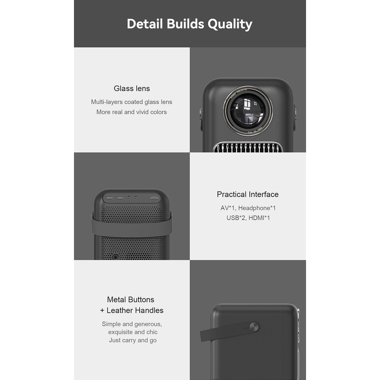 Máy Chiếu Thông Minh Không Dây Wanbo T6R Max - Bản Quốc Tế - BH 12 Tháng