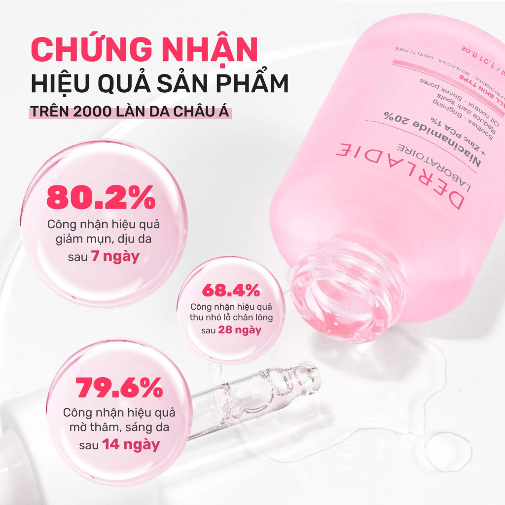 Serum Giảm Mụn, Thu Nhỏ Lỗ Chân Lông DERLADIE Laboratoire Pore Tightening Ampoule Niacinamide 20%+ ZinC PCA 1% 30ml