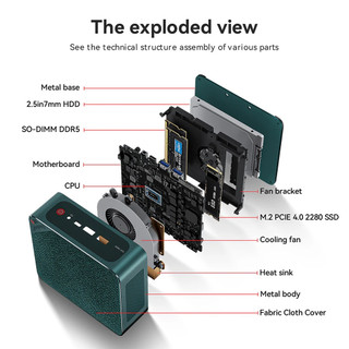 Máy tính siêu nhỏ (PC Mini NUC) Beelink SER6 Pro VEST (AMD Ryzen 7 7735HS | 32GB DDR5 | 500GB NVME PCIe 4.0)