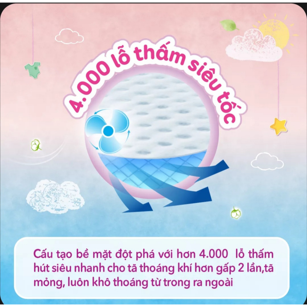 Tã dán sơ sinh Bobby XS70 mới 70 miếng - Lõi nén cotton-soft 3mm dành cho trẻ dưới 5kg