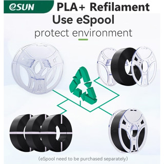 Nhựa in 3d ESUN Re-Filament PLA+ (không lõi) 1kg/Cuộn