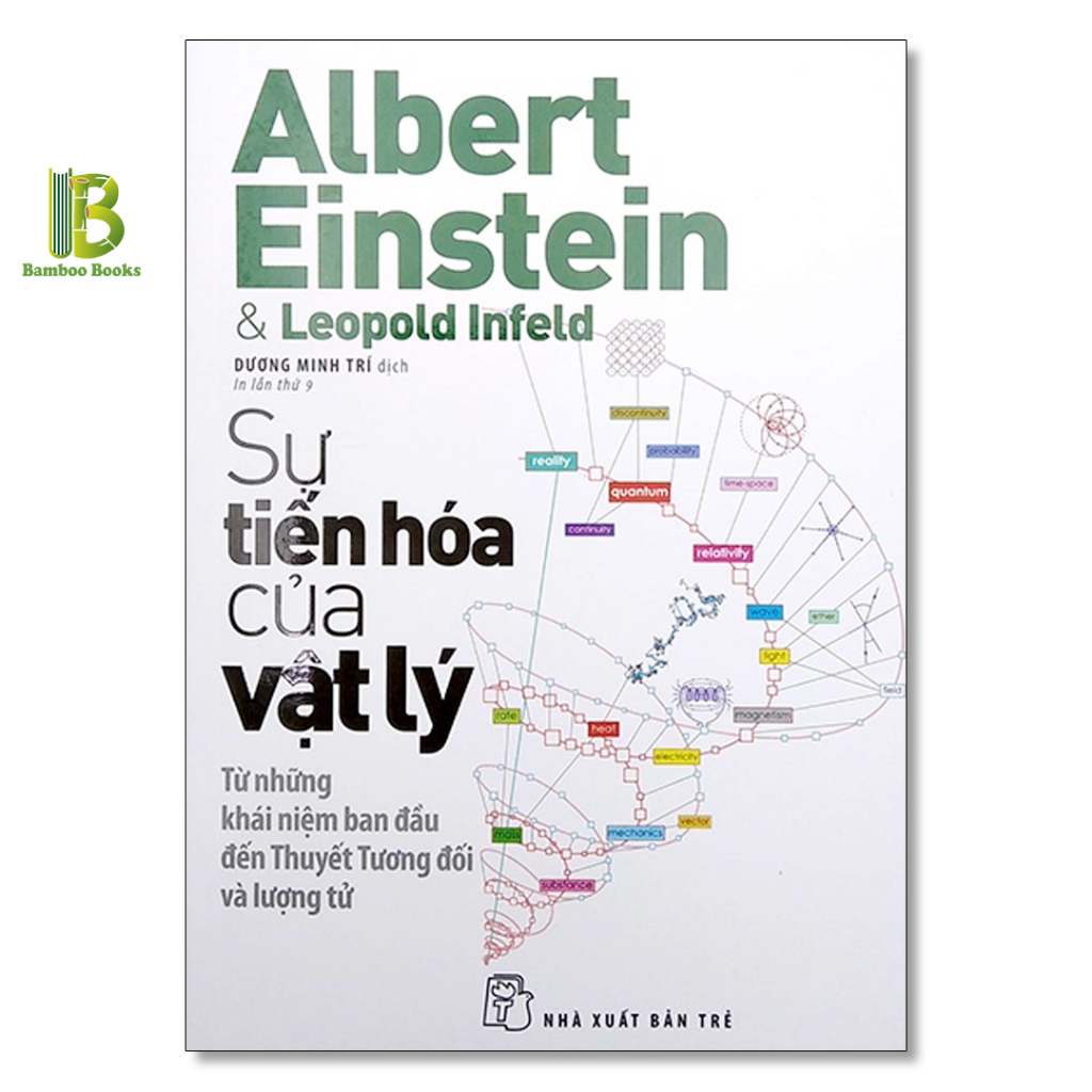 Sách - Sự Tiến Hóa Của Vật Lý - Albert Einstein & Leopold Infeld - NXB Trẻ