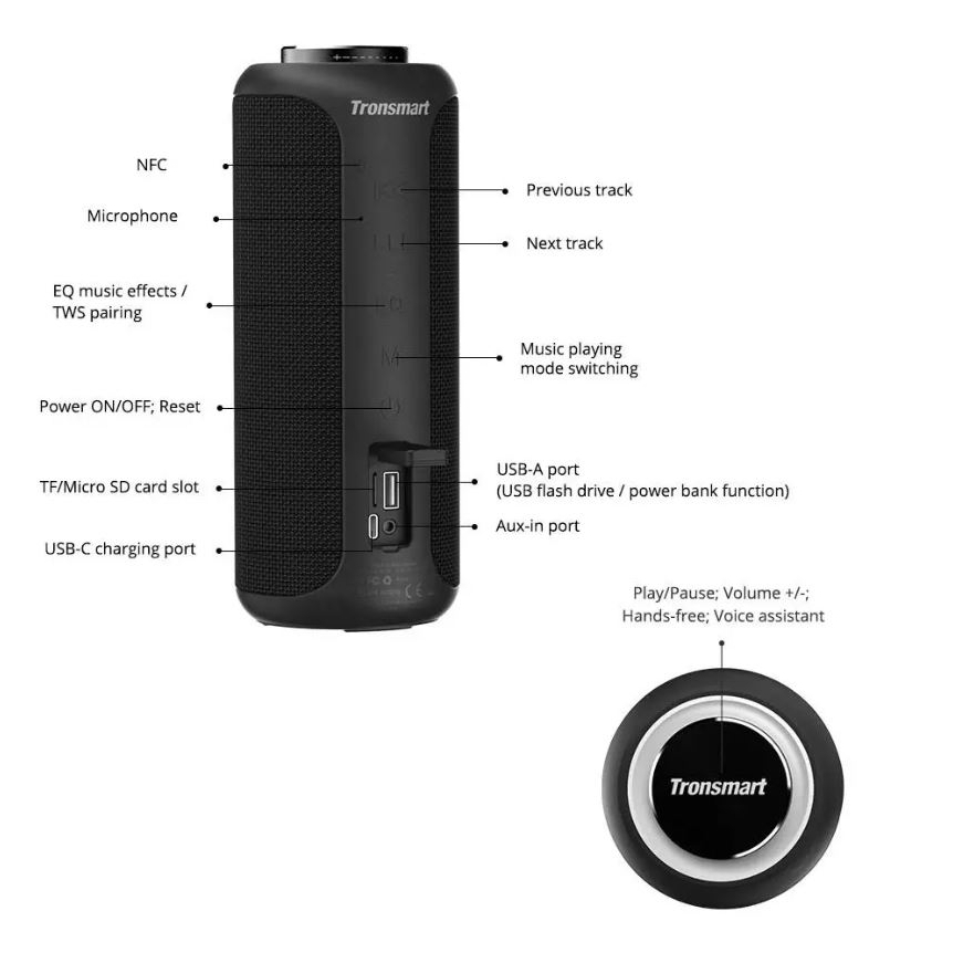 Loa Bluetooth chính hãng Tronsmart T6 Plus và T6 Plus Upgrade bản nâng cấp, 40W loa ngoài trời, chống nước IPX6