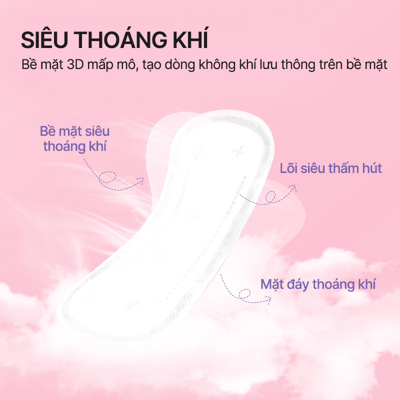 Băng Vệ Sinh UUcare Young Girl Hàng Ngày 18cm 20 Miếng/Gói Dài Hơn và Rộng Hơn