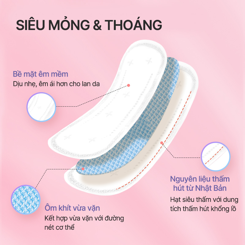 Băng Vệ Sinh UUcare Young Girl Hàng Ngày 18cm 20 Miếng/Gói Dài Hơn và Rộng Hơn