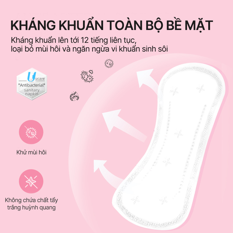 Băng Vệ Sinh UUcare Young Girl Hàng Ngày 18cm 20 Miếng/Gói Dài Hơn và Rộng Hơn