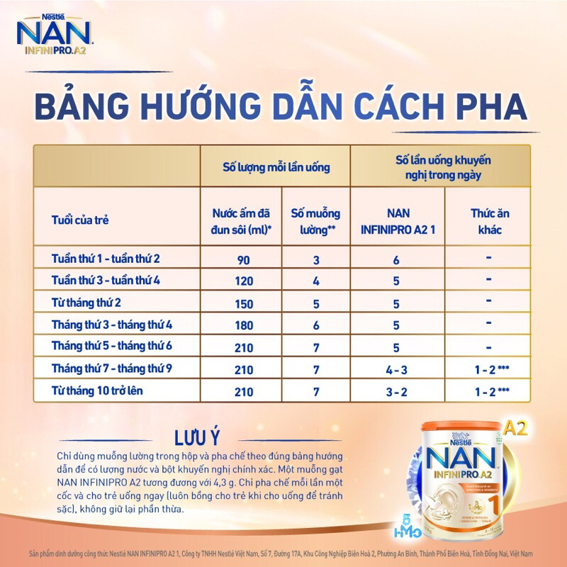 Sữa Bột Nestle Nan Infinipro A2 số 1 - Hộp 400g