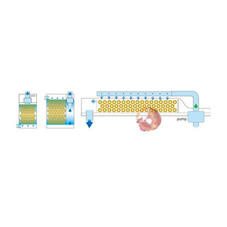 Sứ lọc Bio-Ceramic Power Material M 1L cao cấp