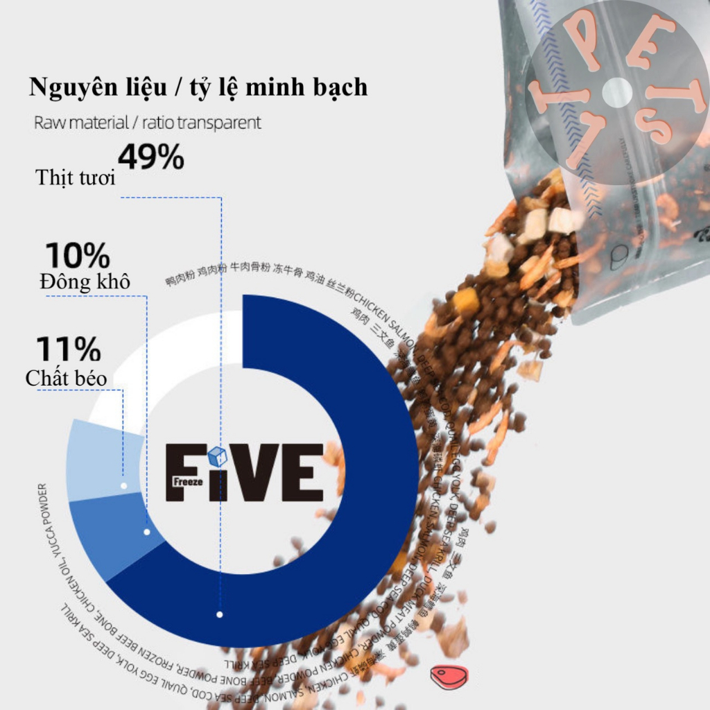 Thức ăn hạt kèm 10% đông khô FIVE CapTainBen tăng cường bảo vệ dạ dày mèo cưng