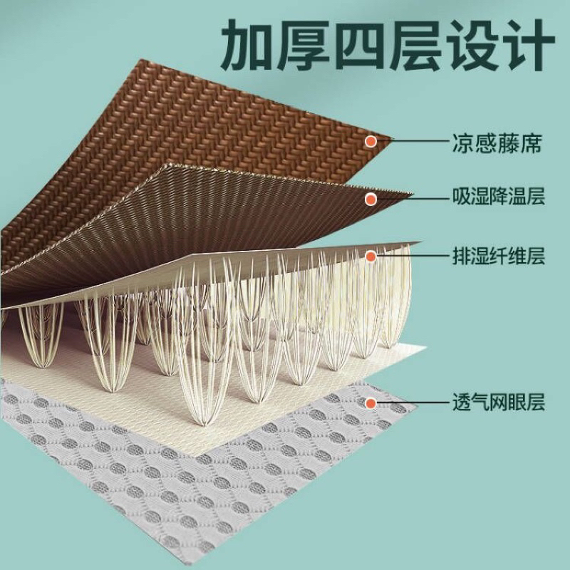 CHIẾU MÂY LẠNH SỢI Microfiber CAO CẤP ❤️❤️