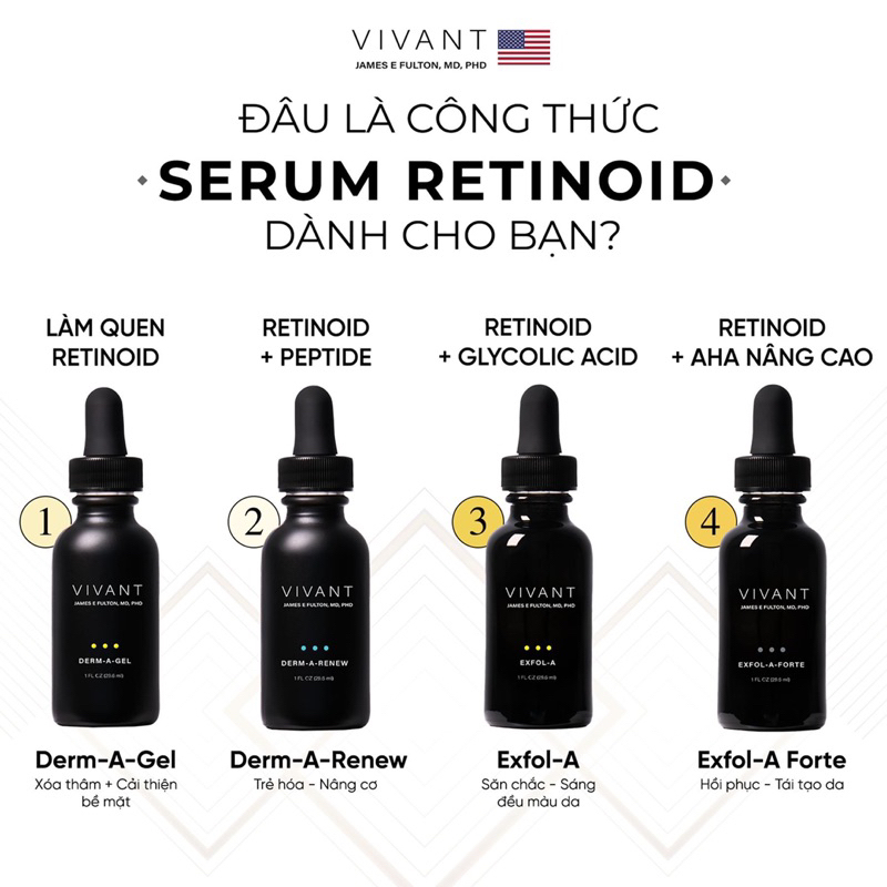 🍀Tinh Chất Dưỡng Chống Lão Hoá VIVANT Vitamin A Serum Mandelic Axit - Giảm nếp nhăn đều màu da, giảm mụn, mờ thâm