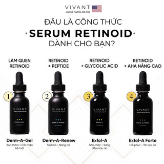   CTY Tinh Chất Dưỡng Chống Lão Hoá VIVANT Vitamin A Serum Mandelic Axit - Giảm nếp nhăn đều màu da giảm mụn mờ thâm 