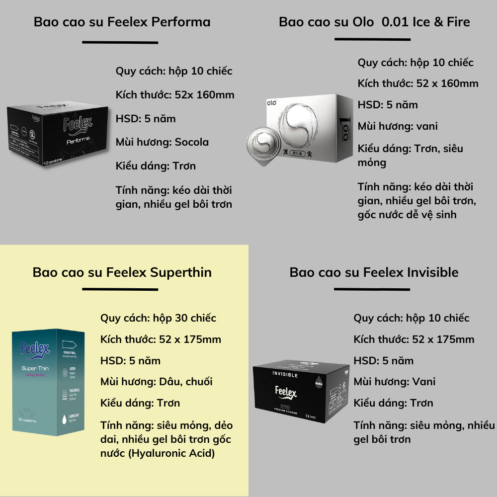 Combo Bao Cao Su Superthin hộp 30 chiếc và gel bôi trơn quan hệ Feelex Lubricant OZO Performa Cool 250ml
