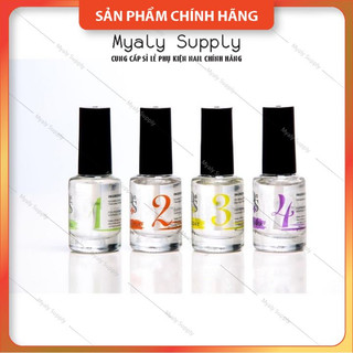 Bộ KDS Dipping Liquid Base,Top,Active,Bush Saver