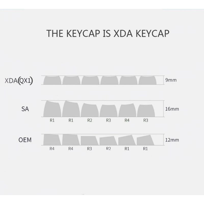 Bộ nút keycap XDA PIKACHU 12 nút PBT dyesub