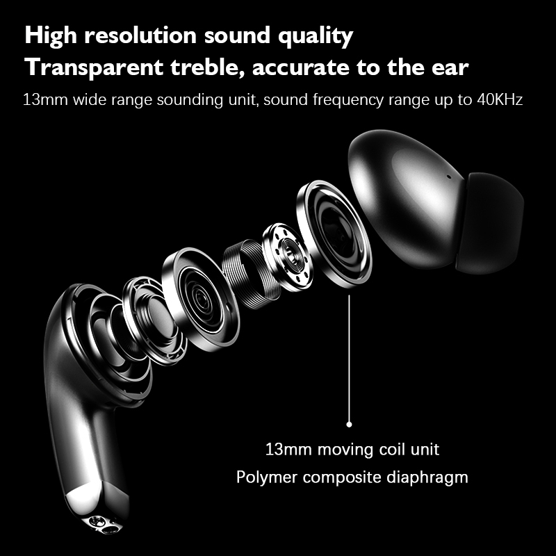 Tai nghe bluetooth LENOVO  LP5/Tai Nghe Bluetooth 5.0 Không Dây chống thấm nước tích hợp micro