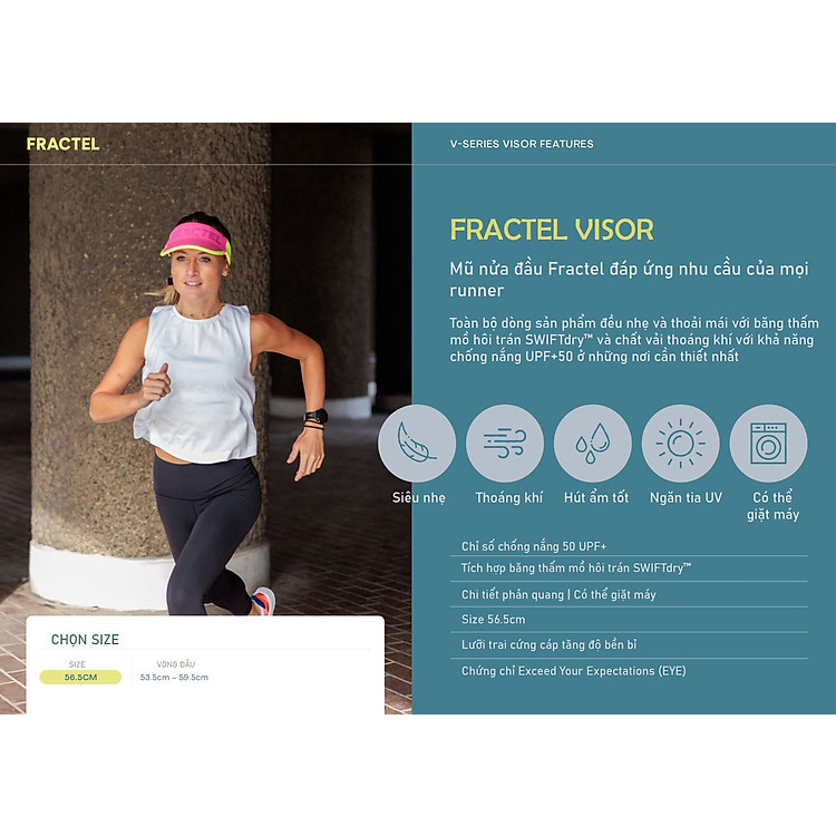 Nón thể thao, Mũ chạy bộ nửa đầu Fractel Visor Edition