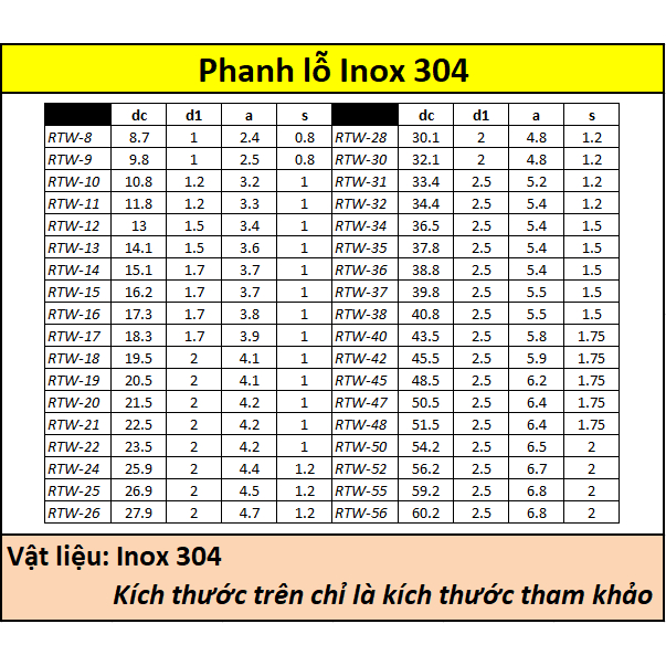 Phanh lỗ inox 304 8  - 48