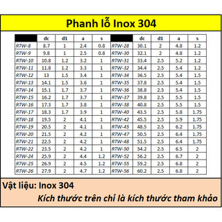 Phanh lỗ inox 304 8 (8.7) - 48 (51.5)