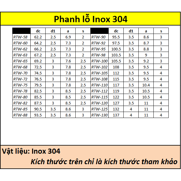 Phanh lỗ inox 304 8  - 48