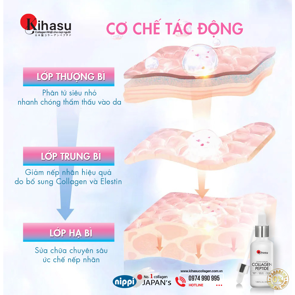 Serum Sáng da với serum collagen tươi KIHASU cao cấp từ Nhật Bản: chuyên sâu về da,ngăn ngừa lão hoá da, tăng đàn hồi da