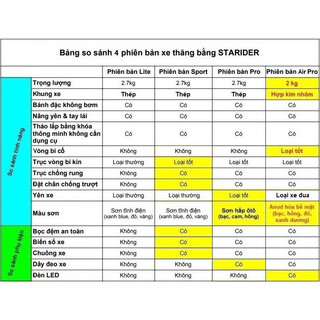 Xe thăng bằng STARIDER - phiên bản Pro