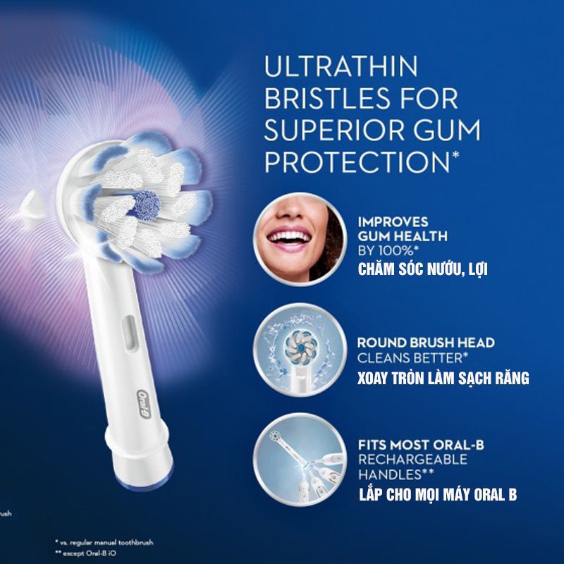 Đầu thay bàn chải điện Oral-B gum care, sensi ultra thin, extra sensitive clean, siêu mềm dùng cho răng niềng chính hãng