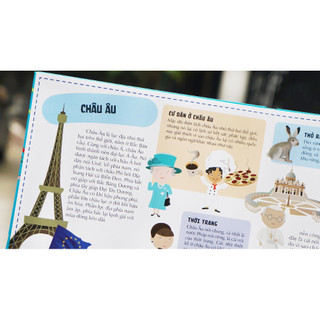 Sách - Atlas thế giới