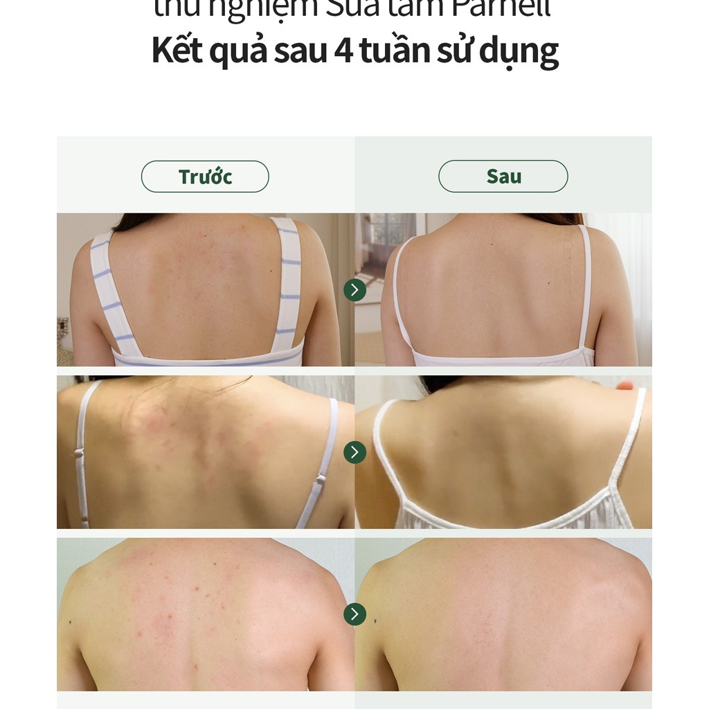 Sữa tắm Cicamanu độ pH thấp Parnell 50ml