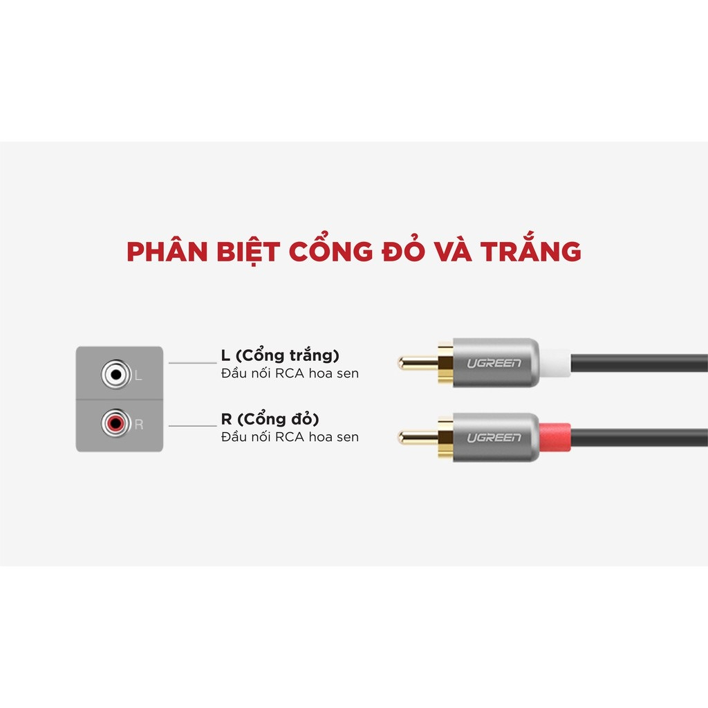 Dây loa cáp Audio 2 đầu RCA Hoa Sen UGREEN AV104 dài 1,5m đến 5m - Hàng Chính Hãng