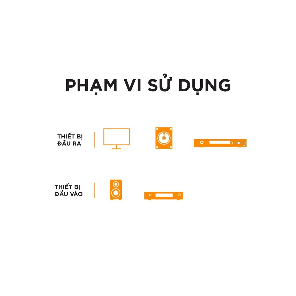 Dây loa cáp Audio 2 đầu RCA Hoa Sen UGREEN AV104 dài 1,5m đến 5m - Hàng Chính Hãng