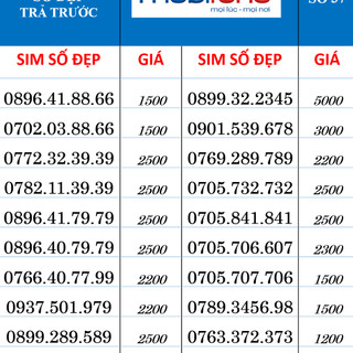 Sim Mobifone Số Đẹp 10 Số Trả Trước, mua ngay sim chuẩn giá càng chuẩn