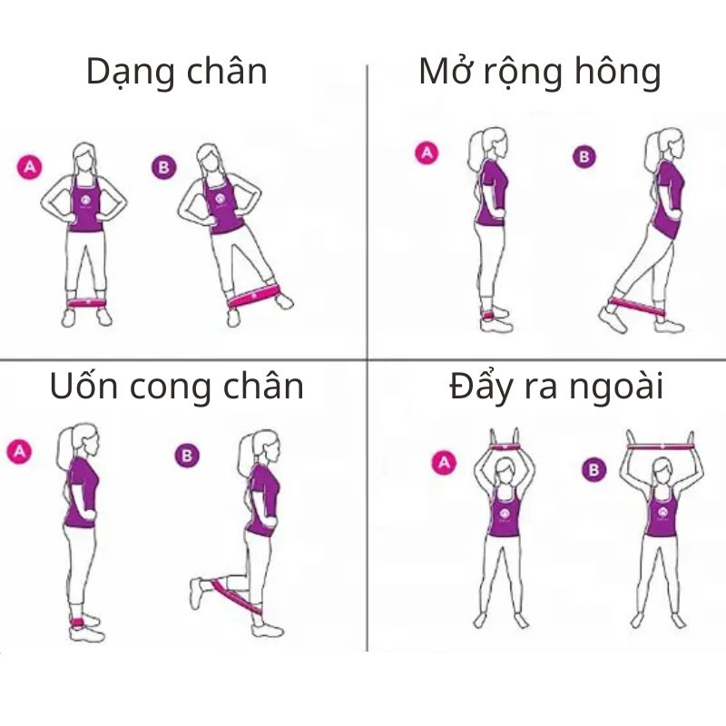 Dây mini Band Lẻ Dây cao su kháng lực Aolikes tập chân mông Phụ Kiện Tập Gym AL 3601