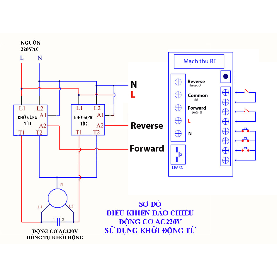 Công tắc điều khiển đảo chiều động cơ AC85-260V có hành trình V5_Tần số 433Mhz