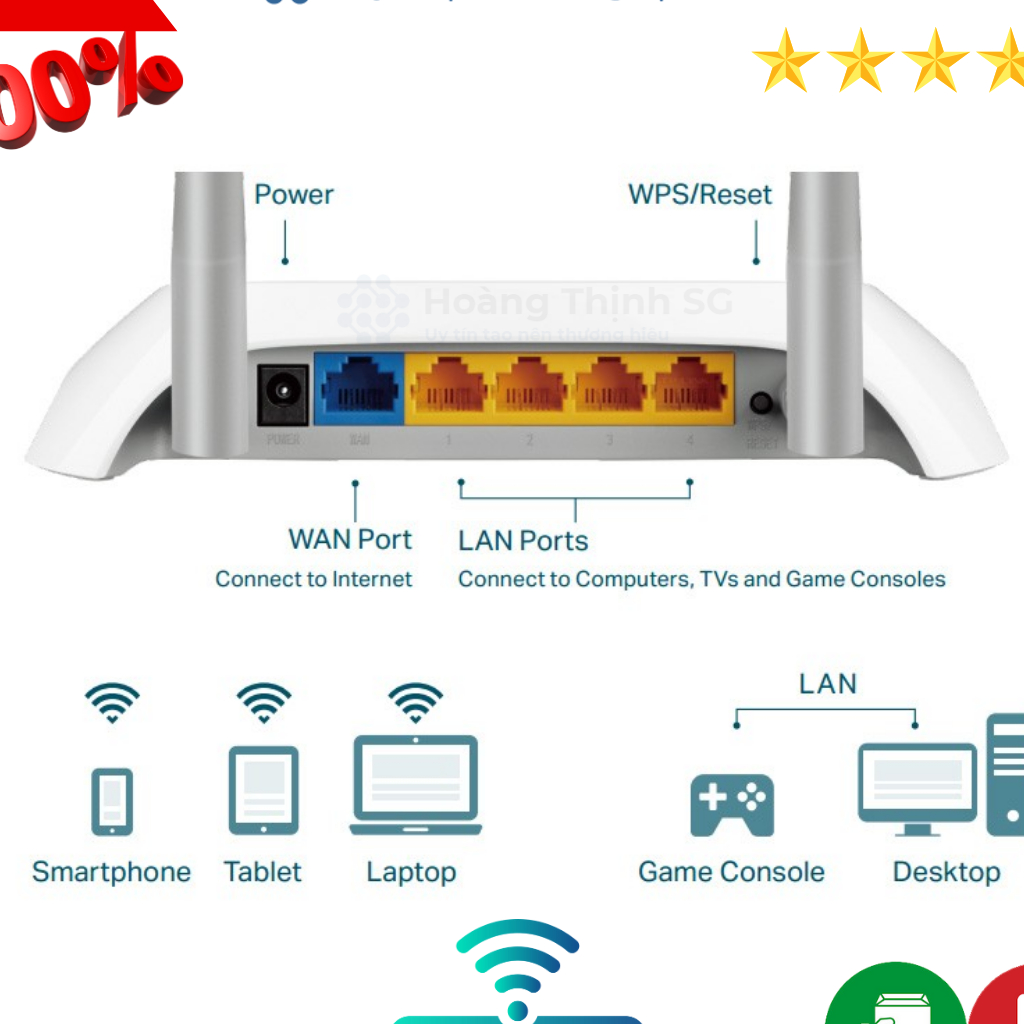 Bộ Phát Wifi TP-Link TL-WR840N Chuẩn N 300Mbps - chính hãng bảo hành 12 tháng