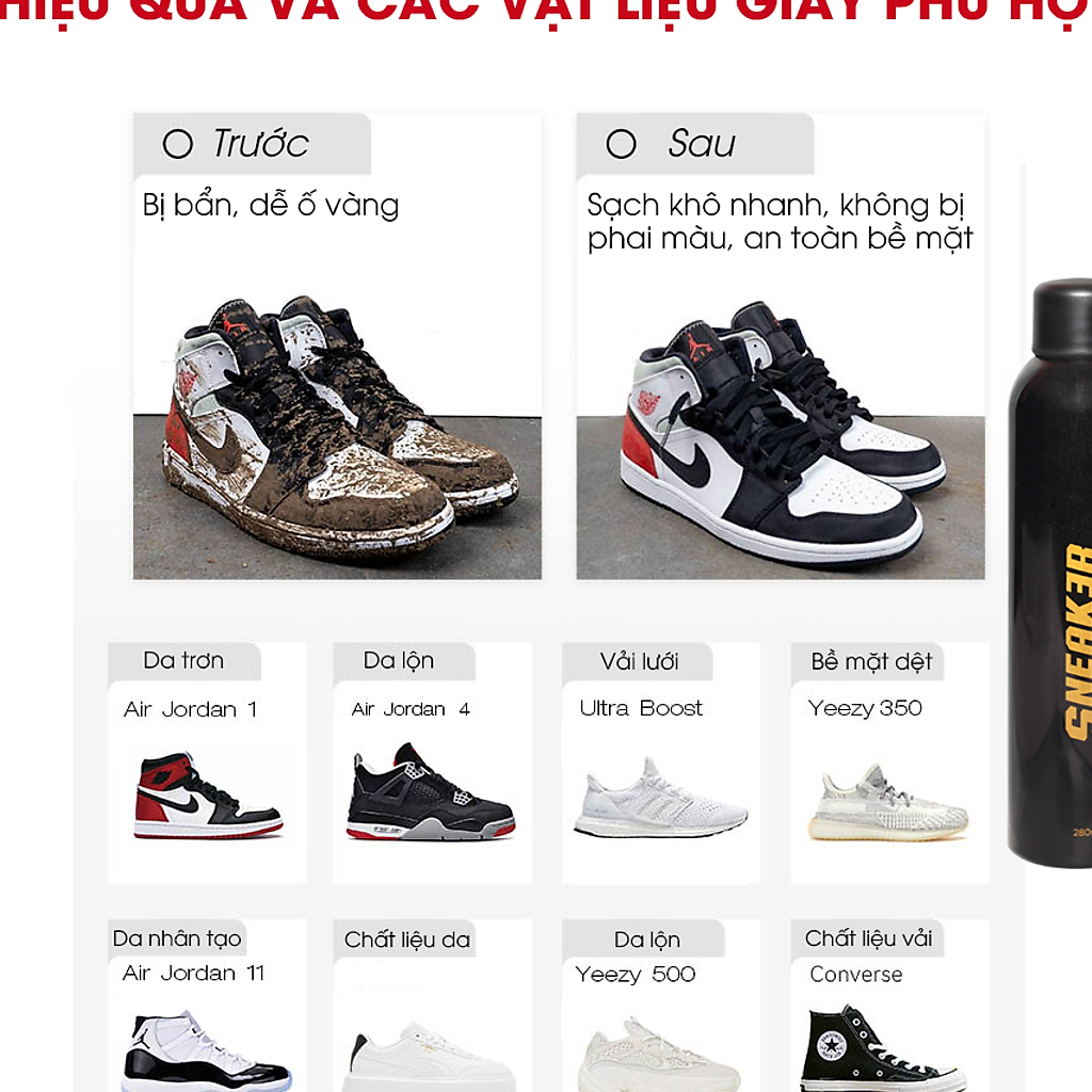 Bộ Combo Vệ Sinh Làm Sạch Giày Sneaker Chuyên Sâu Và Cao Cấp  - SNEAK3R