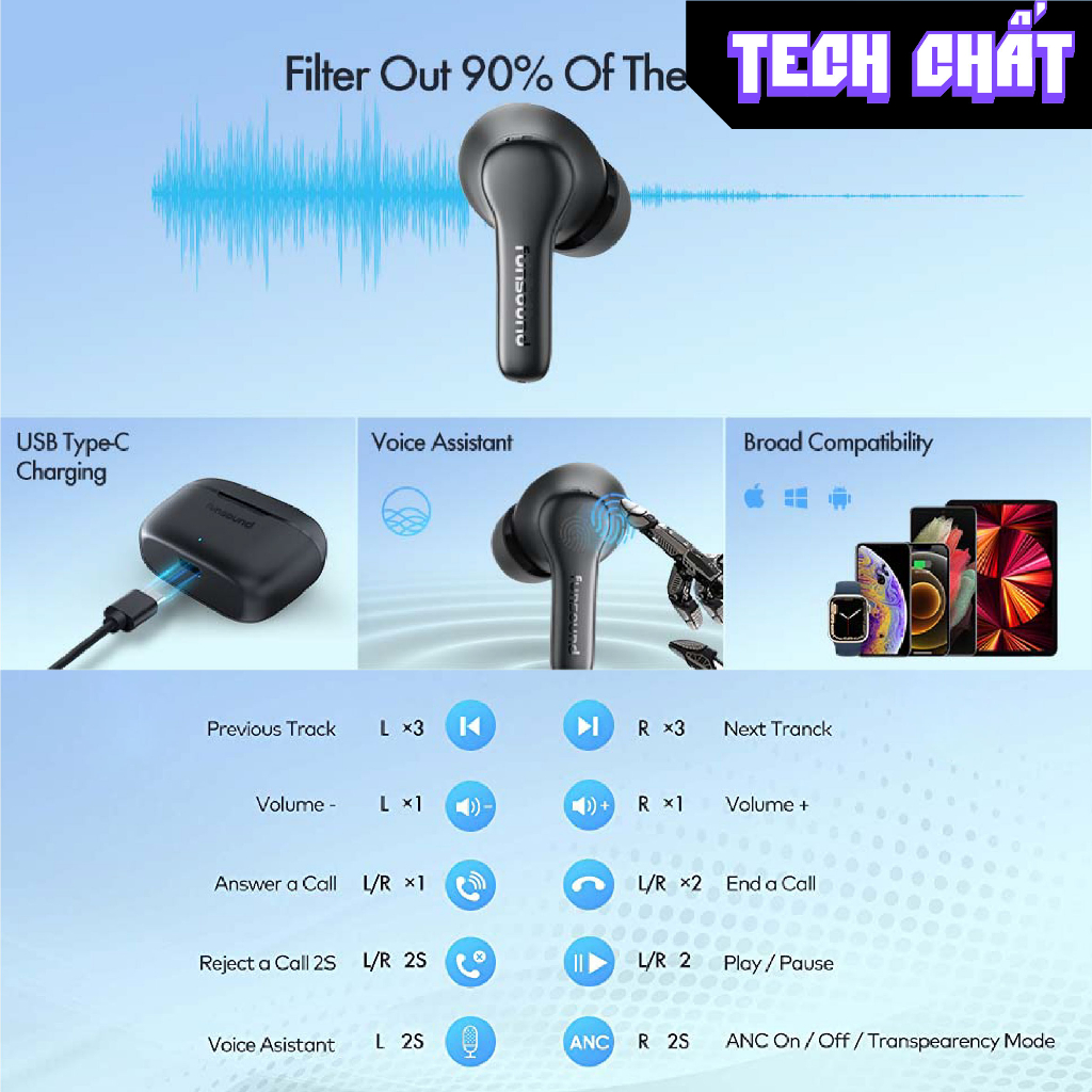 Tai nghe BLUETOOTH Funsound 01 chính hãng truewireless BT 5.2 chống ồn chủ động xuyên âm độ trễ thấp