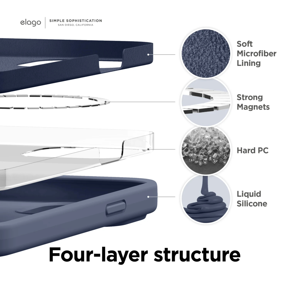 Ốp lưng elago Magnetic Silicone Case cho Iphone 13 Series