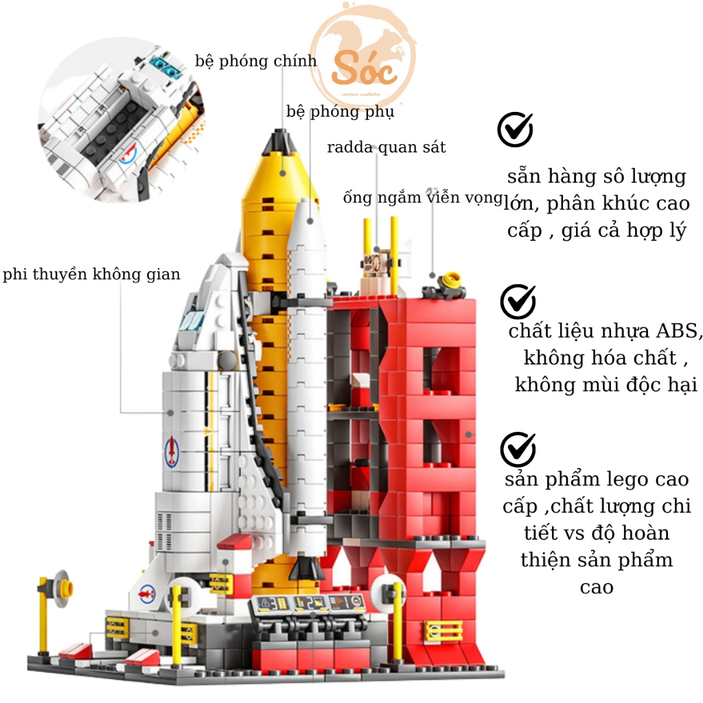Đồ chơi Lego 1093pcs lắp ráp mô hình tàu vũ trụ không gian, đồ chơi xếp hình lego size to,đồ chơi trẻ em thông minh