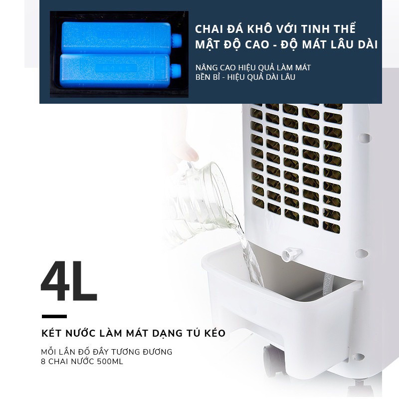 Quạt Điều Hoà Chính Hãng Kaisa Villa JD-8096