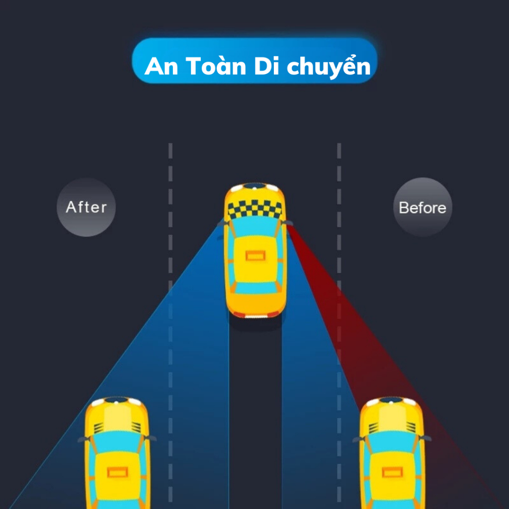 Combo 2 Gương Cầu Lồi Góc Rộng Nhìn Điểm Mù Cho Xe Hơi, ô tô